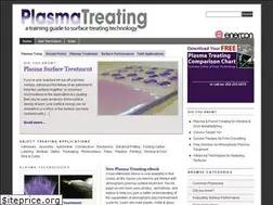 Sites similar to plasmatreating.com