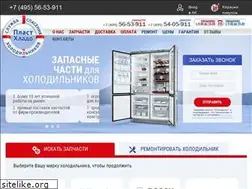 Sites similar to plasthlado.ru