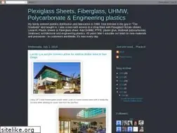 Sites similar to plasticgenius.com