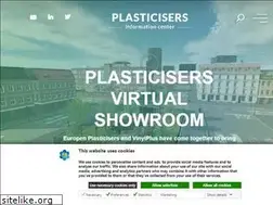 Sites similar to plasticisers.org