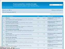 Sites similar to plasticnahirurgija.org