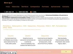 Sites similar to plasticos-mecanizables.com