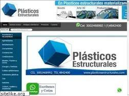 Sites similar to plasticosestructurales.com