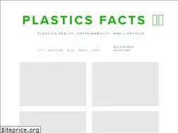 Sites similar to plasticsfacts.com
