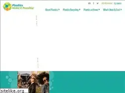 Sites similar to plasticsinfo.org