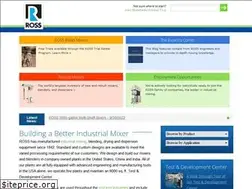 Sites similar to plasticsmixers.com