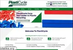 Sites similar to plasticycle.com