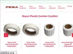 Sites similar to plastikcember.com