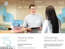 Sites similar to plastikoschirurgai.lt