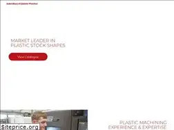Sites similar to plastim.co.uk