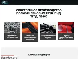 Sites similar to plastline.by