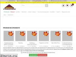 Sites similar to plastortrading.ro