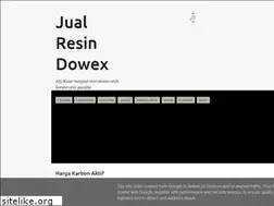 Sites similar to platanosmangoesandme.blogspot.com