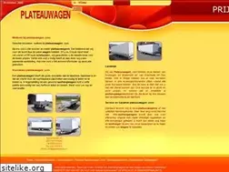 Sites similar to plateauwagen.com