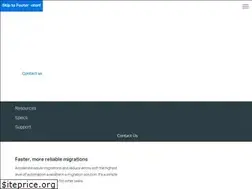 Sites similar to platespin.com