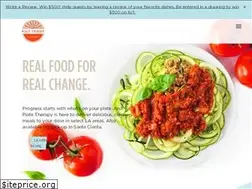 Sites similar to platetherapy.com