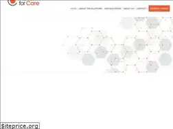 Sites similar to platformforcare.com