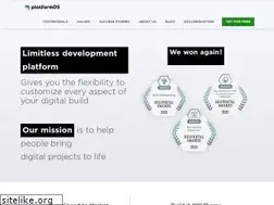 Sites similar to platformos.com