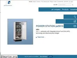 Sites similar to plating.de