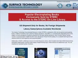 Sites similar to platingbooks.com