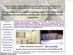 Sites similar to platingsales.com