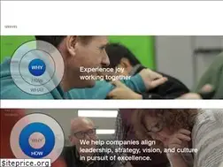 Sites similar to platinumleadership.com