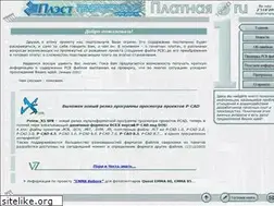 Sites similar to platnaya.ru