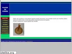 Sites similar to platosdecomida.com