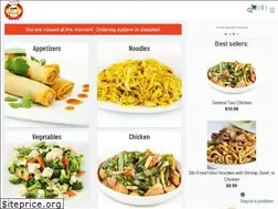 Sites similar to platsdepateshongmere.com