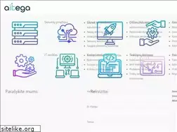 Sites similar to plaunam.lt