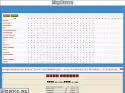 Sites similar to play-bazaar.com