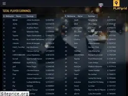 Sites similar to play-grid.com