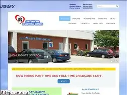 Sites similar to playacademy.us