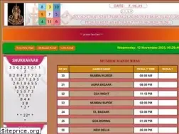Sites similar to playallbazaar.com