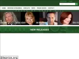 Sites similar to playandsell.com