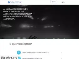 Sites similar to playax.com