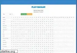 Sites similar to playbazaar.xyz