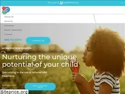 Sites similar to playconnections.com