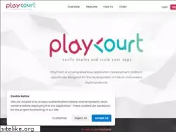 Sites similar to playcourt.id