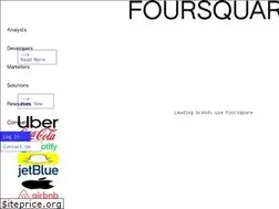 Sites similar to playfoursquare.com