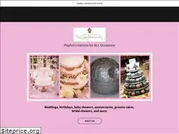 Sites similar to playfulcupcaketions.com