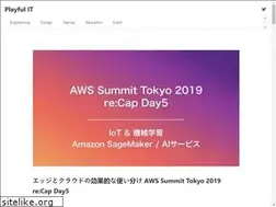 Sites similar to playfulit.net