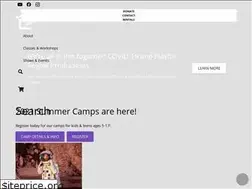 Sites similar to playfulpeople.net