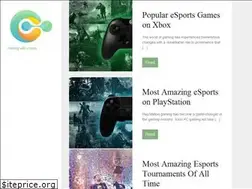 Sites similar to playing-with-chaos.com