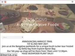 Sites similar to playingwithfire.com.au