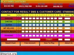 Sites similar to playlotteryindia.com
