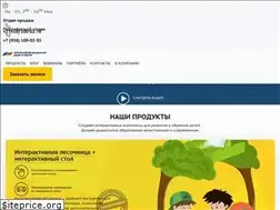 Sites similar to playstand.ru