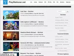 Sites similar to playstationer.com