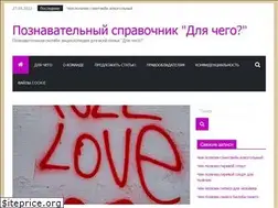 Sites similar to playthisgames.ru