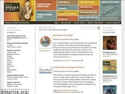 Sites similar to playukulelebyear.com